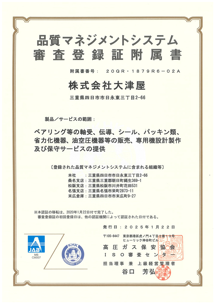 品質マネジメントシステム審査登録付属書